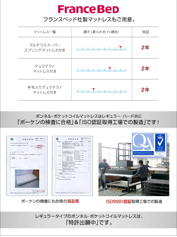 ガス圧式跳ね上げ鏡面仕上げ収納ベッド Zenit ツェニート 商品説明画像14