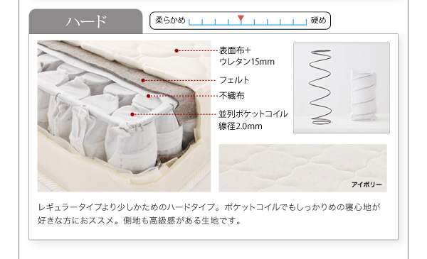 ガス圧式跳ね上げ鏡面仕上げ収納ベッド Zenit ツェニート 商品説明画像27