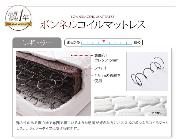 ガス圧式跳ね上げ鏡面仕上げ収納ベッド Zenit ツェニート 商品説明画像29