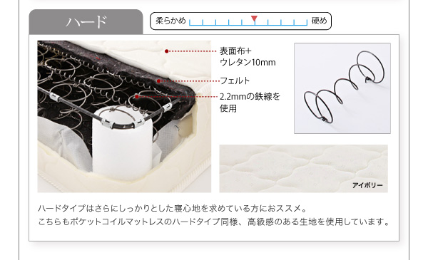 ガス圧式跳ね上げ鏡面仕上げ収納ベッド Zenit ツェニート 商品説明画像30