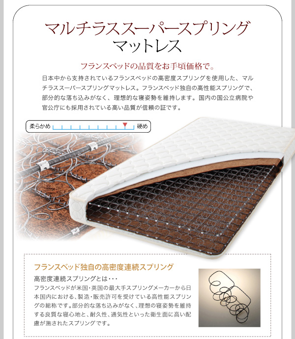 ガス圧式跳ね上げ鏡面仕上げ収納ベッド Zenit ツェニート 商品説明画像33