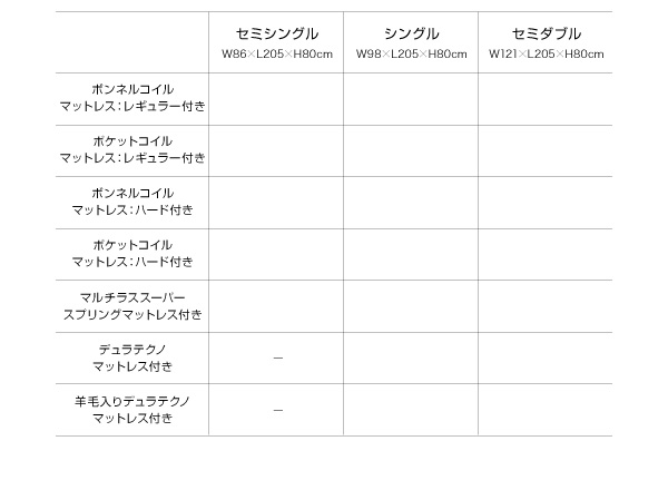 ガス圧式跳ね上げ鏡面仕上げ収納ベッド Zenit ツェニート 商品説明画像44