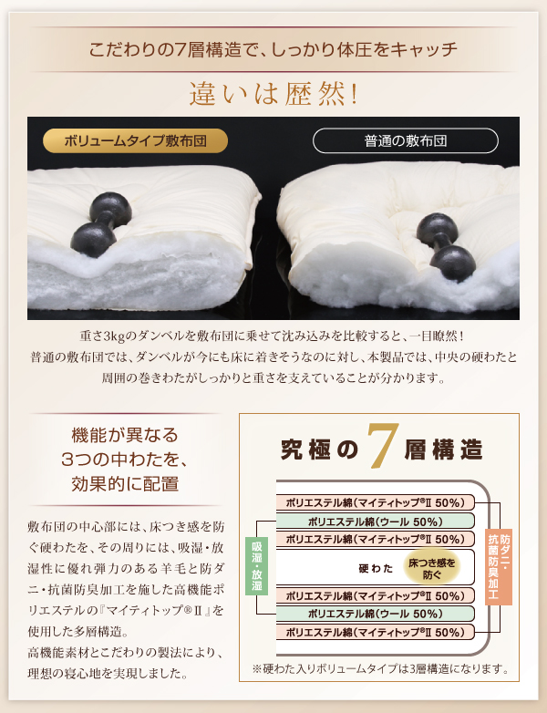 羽毛布団8点セット プレミアム敷布団 Conrad コンラッド 商品説明画像11