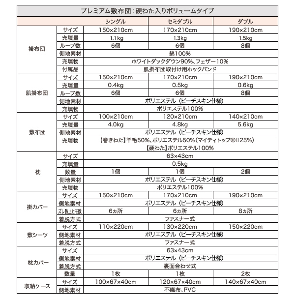 羽毛布団8点セット プレミアム敷布団 Conrad コンラッド 商品説明画像25