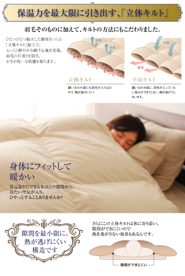 羽毛掛布団 Celicia セリシア 商品説明画像7
