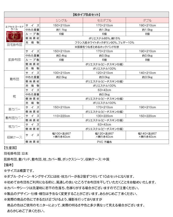 羽毛布団8点セット Celicia セリシア 商品説明画像22