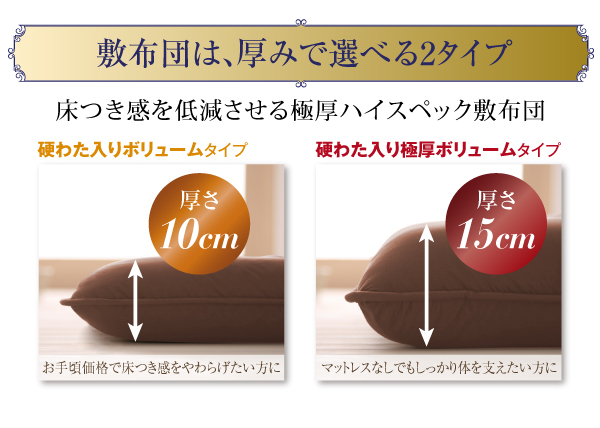 羽毛布団8点セット プレミアム敷布団 Celicia セリシア 商品説明画像4