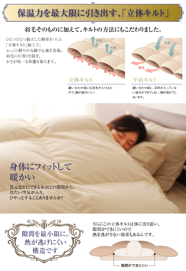 羽毛布団8点セット プレミアム敷布団 Celicia セリシア 商品説明画像9