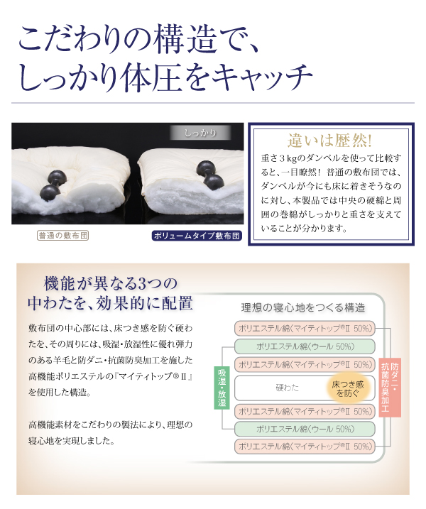 羽毛布団8点セット プレミアム敷布団 Celicia セリシア 商品説明画像12