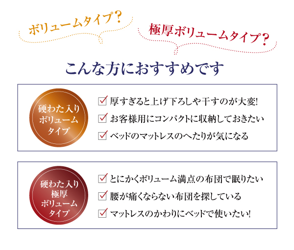 羽毛布団8点セット プレミアム敷布団 Celicia セリシア 商品説明画像15