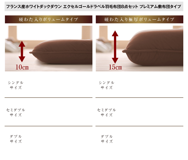 羽毛布団8点セット プレミアム敷布団 Celicia セリシア 商品説明画像24