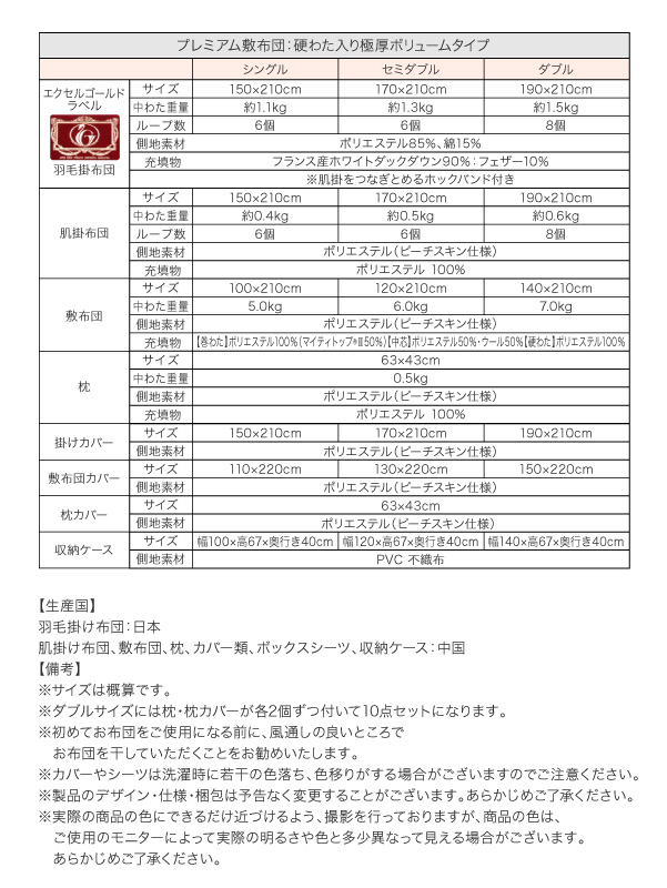羽毛布団8点セット プレミアム敷布団 Celicia セリシア 商品説明画像26