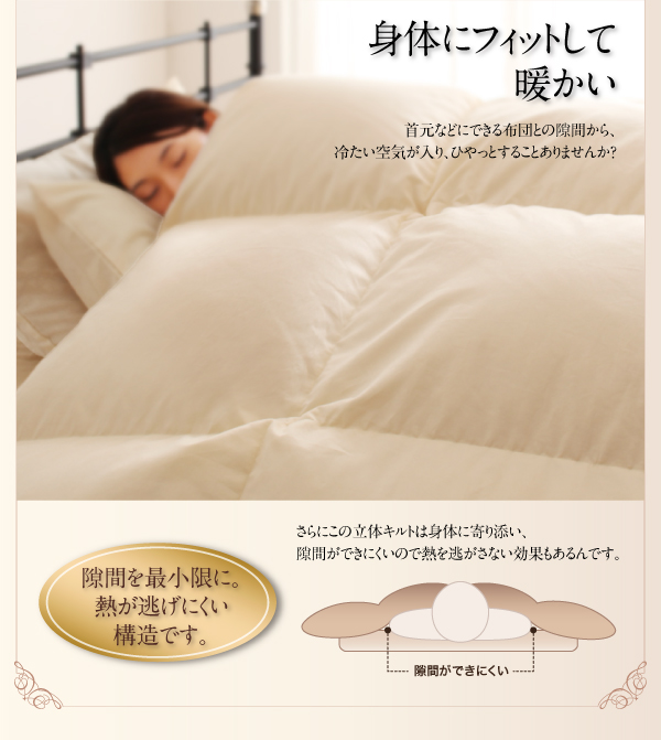 羽毛掛布団 Noiva ノイヴァ 商品説明画像14