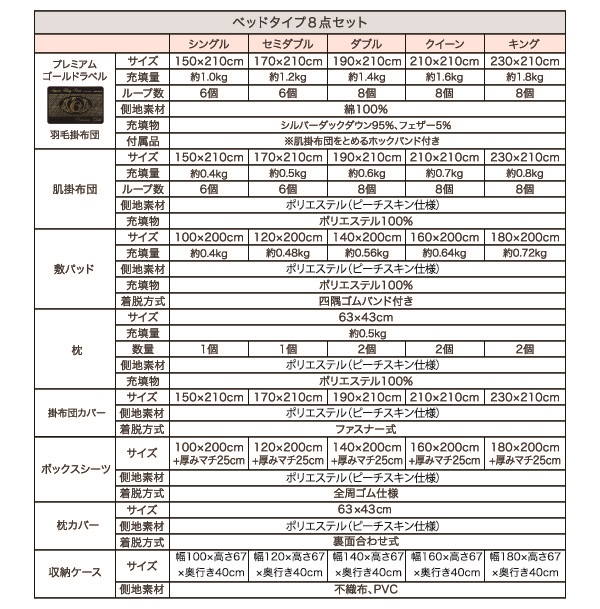 羽毛布団8点セット Noiva ノイヴァ 商品説明画像32