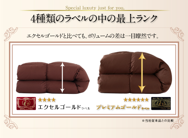 羽毛布団8点セット プレミアム敷布団 Noiva ノイヴァ 商品説明画像9