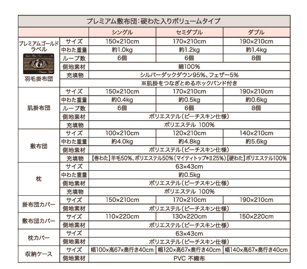 Hѕzc8_Zbg v~A~zc Noiva mC@ i摜35