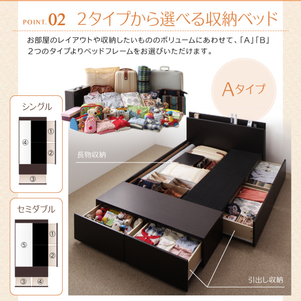 連結ファミリー収納ベッド Weitblick ヴァイトブリック (ベッドフレームのみ / Aタイプ / シングル / ダークブラウン / -　[No.100004930]) 商品説明画像4