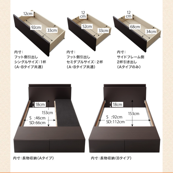 連結ファミリー収納ベッド Weitblick ヴァイトブリック (ベッドフレームのみ / Aタイプ / シングル / ダークブラウン / -　[No.100004930]) 商品説明画像27