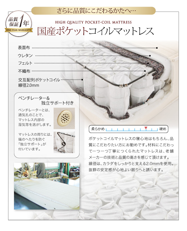 スタイリッシュ・フロア・ヘッドレスベッド Vocator ウォカトール 商品説明画像23