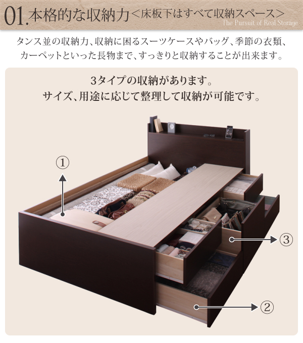 セミダブル 04011096258242 : コンセント付き チェストベッド Spas ...