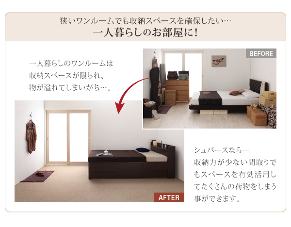 コンセント付きチェストベッド Spass シュパース 商品説明画像5