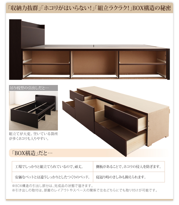 コンセント付きチェストベッド Spass シュパース 商品説明画像10
