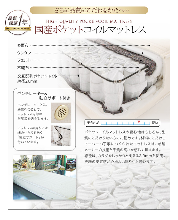 モダンライト・コンセント付きステージフロアベッド Naizas ナイザス 商品説明画像22