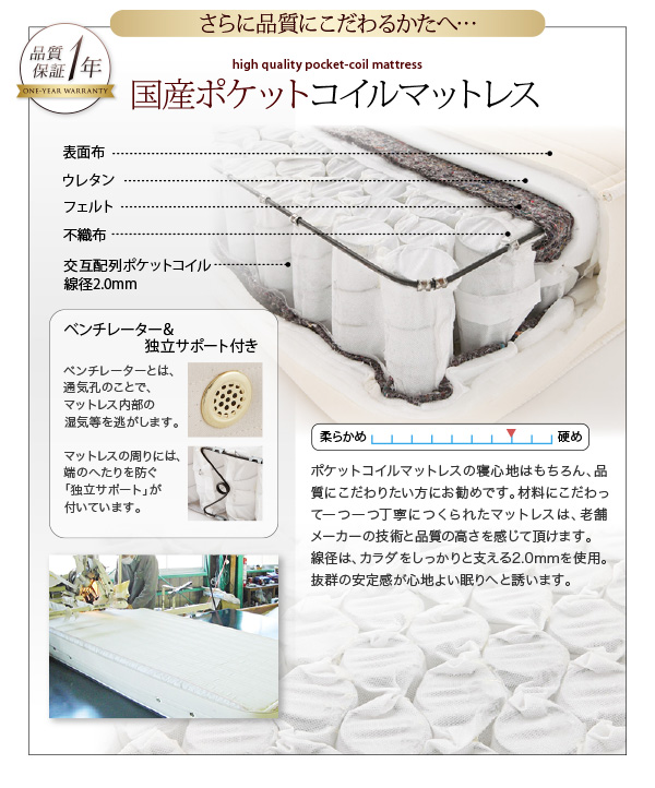 モノトーンモダンデザイン棚・コンセント付収納ベッド praily プレイリー 商品説明画像16
