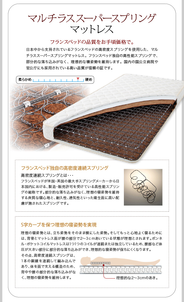 モノトーンモダンデザイン棚・コンセント付収納ベッド praily プレイリー 商品説明画像18