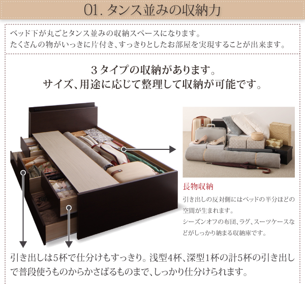コンセント、収納ヘッドボード付きチェストベッド Blenda ブレンダ 商品説明画像3
