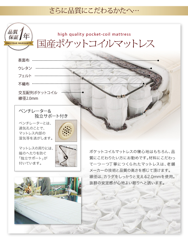 コンセント、収納ヘッドボード付きチェストベッド Blenda ブレンダ 商品説明画像21