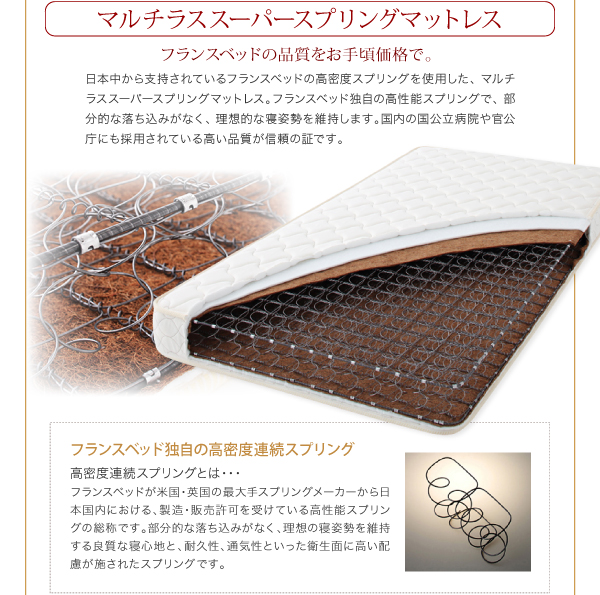 コンセント、収納ヘッドボード付きチェストベッド Blenda ブレンダ 商品説明画像23