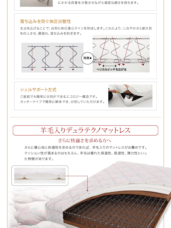 コンセント、収納ヘッドボード付きチェストベッド Blenda ブレンダ 商品説明画像25