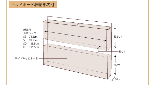 RZgA[wbh{[ht`FXgxbh Blenda u_ 摜30