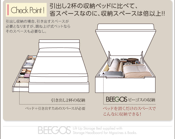 収納ヘッドボード付きガス圧式跳ね上げ収納ベッド Beegos ビーゴス 商品説明画像5