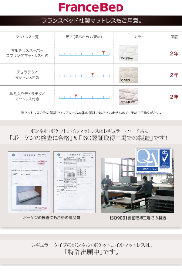 モダンデザインフロアベッド Starden スターデン 商品説明画像11