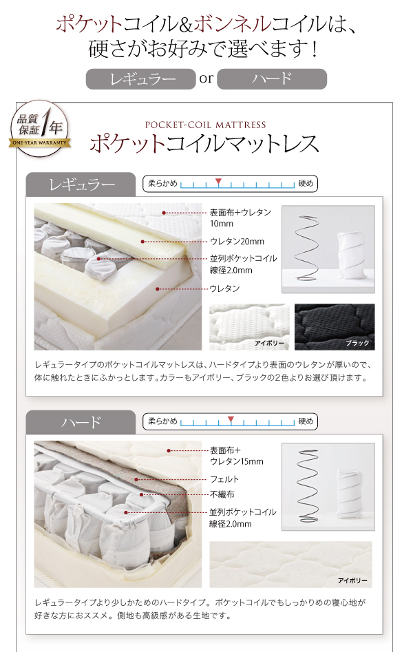 モダンデザインフロアベッド Starden スターデン 商品説明画像12