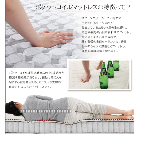 モダンデザインフロアベッド Starden スターデン 商品説明画像13