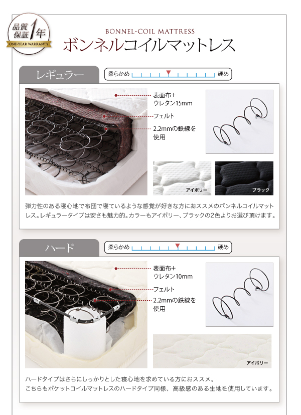 モダンデザインフロアベッド Starden スターデン | 家具専門店どあどあ