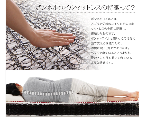 モダンデザインフロアベッド Starden スターデン 商品説明画像15