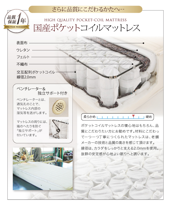 モダンデザインフロアベッド Starden スターデン 商品説明画像16