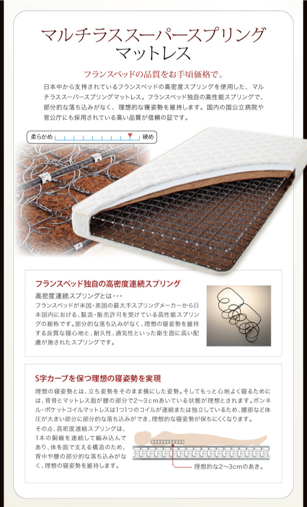 モダンデザインフロアベッド Starden スターデン 商品説明画像18