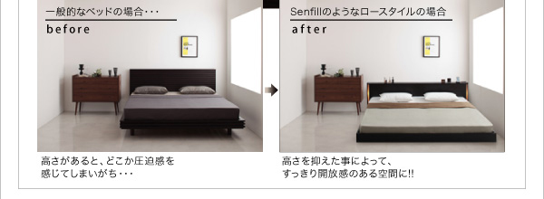 モダンライト・収納・コンセント付き大型フロアベッド Senfill センフィル 商品説明画像4