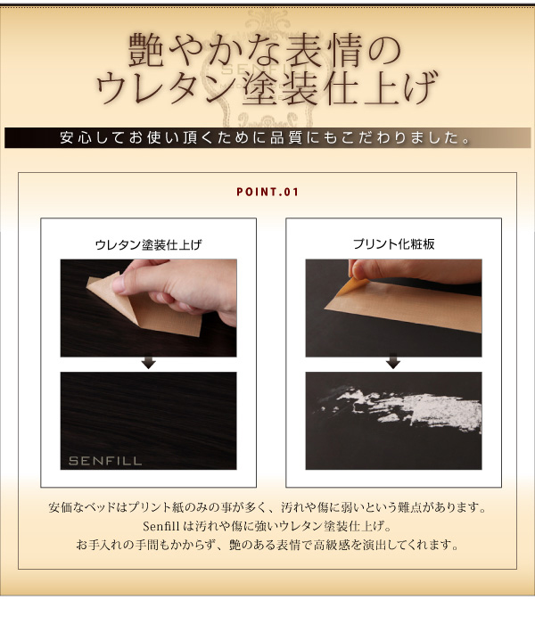 モダンライト・収納・コンセント付き大型フロアベッド Senfill センフィル 商品説明画像10