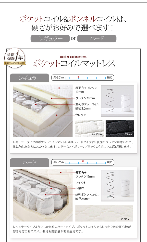 モノトーンバイカラーデザイン棚・コンセント付きフロアベッド Frieden フリーデン 商品説明画像13