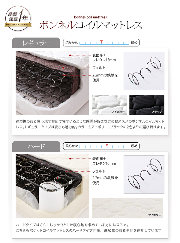モノトーンバイカラーデザイン棚・コンセント付きフロアベッド Frieden フリーデン 商品説明画像15
