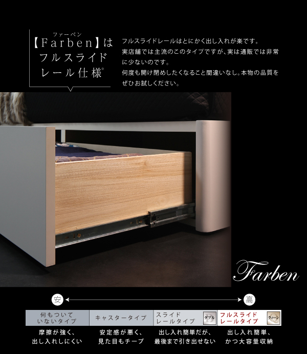 モダンライト・コンセント付き収納ベッド Farben ファーベン 商品説明画像6