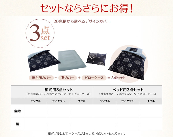 20色柄から選べる デザインカバーリングシリーズ (ベッド用カバーリング3点セット / シングル / レース柄×ネイビー　[No.100023825]) 商品説明画像30