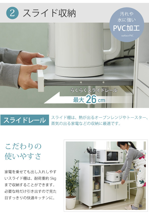 SIMシリーズ カウンター FAP-0017 商品説明画像6