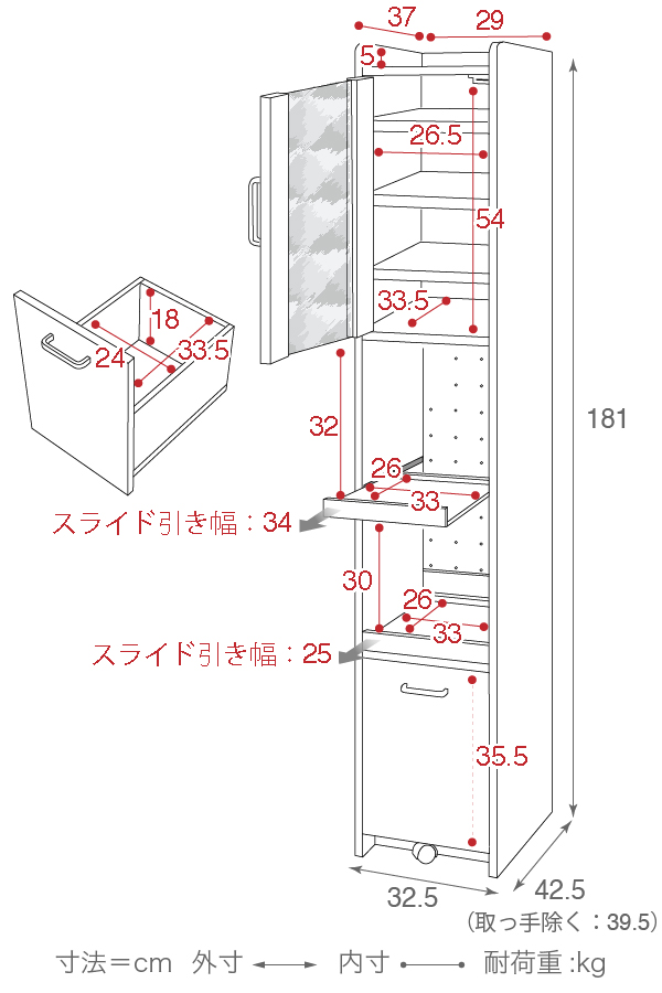 スマートキッチンシリーズ 家電ラック 高さ180cm FKC-1533 商品説明画像17